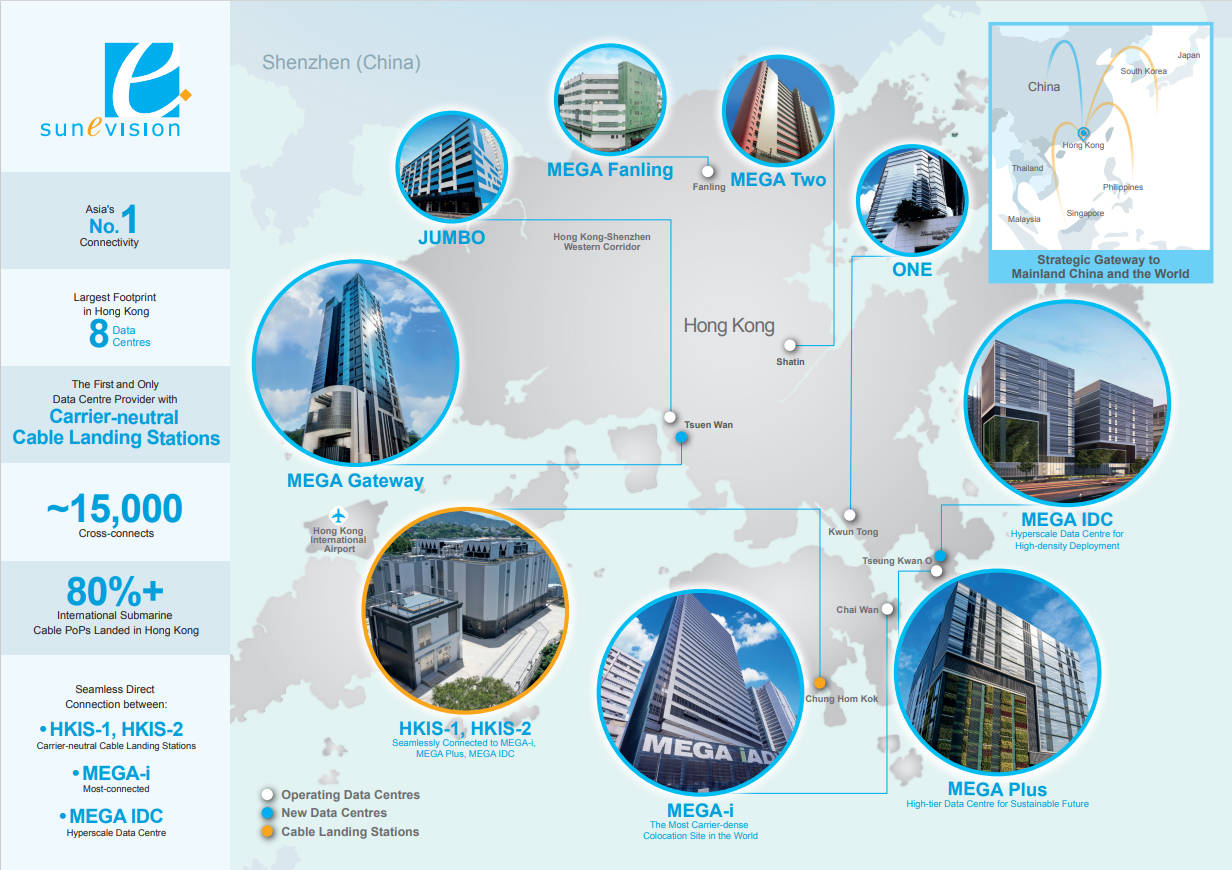 Data Centre Map